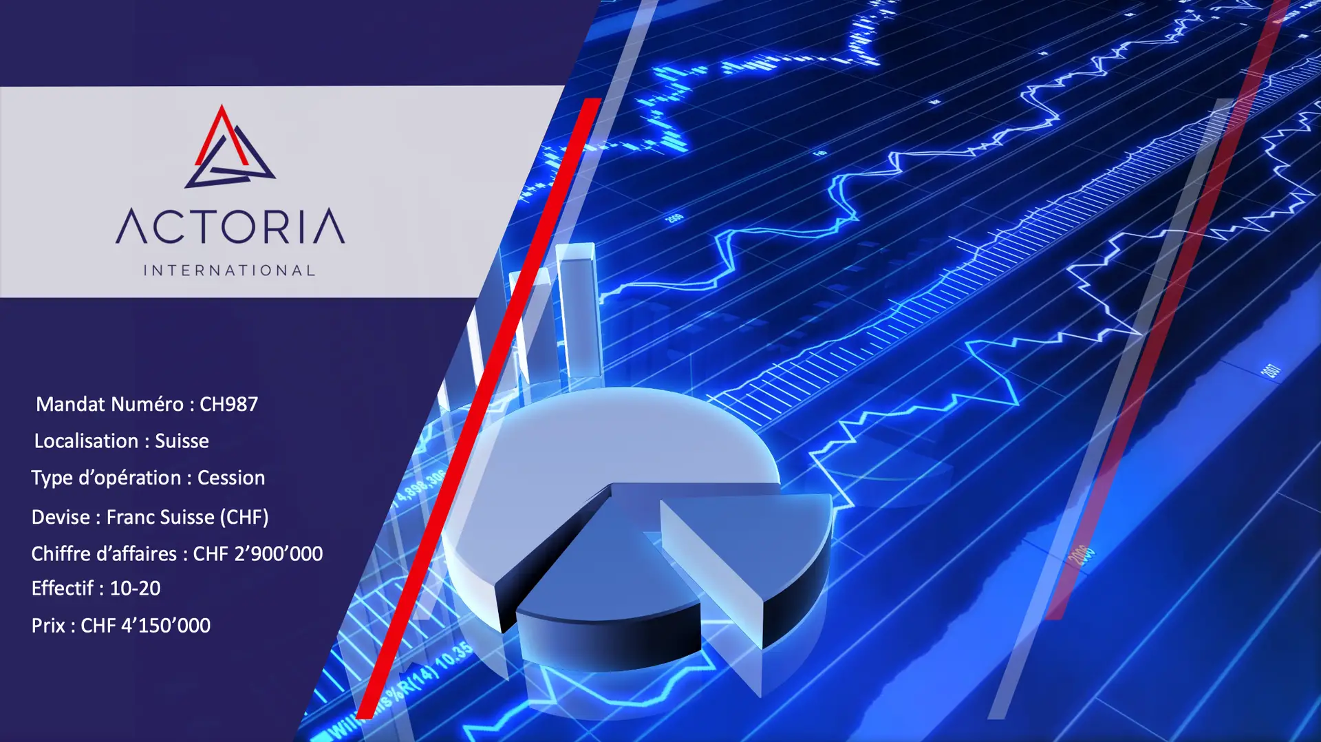 Company specializing in outsourcing IT services